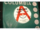 MOCKINGBIRDS  FAB UK´65 POP/BEAT 45 A-LABEL DEMO, M-