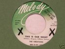 The Creations - Mel-o-dy 101 RARE Motown 45