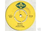 KEITH BLAKE*MUSICALLY*BLUE CAT LABEL*TOP CONDITION*45