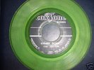 Bob Marley/the wailers/simmer down/i dont need/7