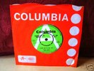 PINK FLOYD RAREST UK PROMO 45 'POINT ME TO THE SKY'