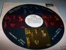 Rolling Stones Under boardwalk 1965 rare Spain P/S EP