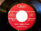 Blues 45 Lightnin Hopkins Chart label R&B 1956