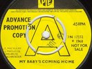 THE NEW FORMULA *BURNIN IN..*KILLER MOD DANCER*LISTEN