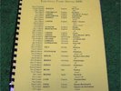 FAITH NO MORE, Band & Crew Tour Itinerary 1995.