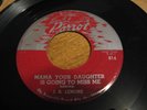 Blues 45 rpm: 3 by J. B. Lenore on JOB, Parrot, Checker