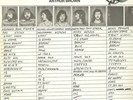 ARTHUR BROWN KINGDOM COME-LP-GALACTIC ZOO DOSSIER