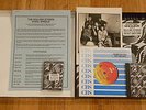 ROLLING STONES STEEL WHEELS AUSTRALIAN PRESS KIT RARE