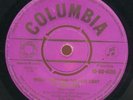 SLIM DUSTY - WHEN I FIRST SAW THE LOVE LIGHT IN YOUR EY