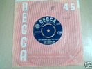TONY KNIGHT & LIVE WIRES Did You Ever Hear The Sound UK