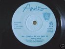 RICARDO EDDY MARTINEZ 1970'S CUBAN FUNK 45 Super Funky