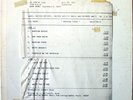 DILLINGER Babylon Fever 1977 US test pressing lp NM/G