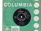 MARTIN RAYNOR AND THE SECRETS UK COLUMBIA 45 1965