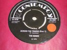 The masai – across the tracks  FUNK 7