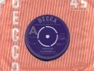 POWERHOUSE Chain Gang 1966 Decca DEMO Blue Eyed Soul 45