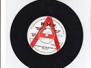The Tams - What Kind Of Fool (Do You Think I Am) - Demo