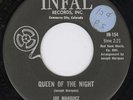Colorado Garage 45-Mystic Blue-Infal-Hear 