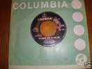 HELEN SHAPIRO - HE KNOWS HOW TO LOVE ME - NORTHERN SOUL