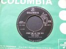 Pink Floyd - Point Me At The Sky 1968 UK 45