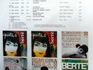MIMI' BERTE' MIA MARTINI LP
