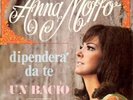 ANNA MOFFO PICCIONI FERRIO. DIPENDERA' DA TE. 1968.