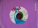 Funk 45 Jessie Mel-O-Tones Best Give It Up breaks MP3