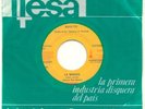 ROXETTE  The Look  ECUADOR SCARCE  7”1989