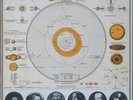 The Heliocentric Worlds of Sun Ra Vol. 2 - Fontana