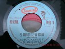RUFO GARRIDO EL MUNDO SE VA ACABA CUMBIA SUPERRRRRRR???