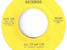 NORTHERN SOUL DETROIT SOUL  