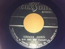 WAILERS I DONT NEED YOUR LOVE SIMMER DOWN COXSONE 7