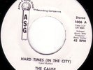 CAUSE Hard Times In The City RARE 70s FUNK 45 * Listen