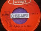 AFRO LATIN CUMBIA PANAMA ?TERESIN JAEN?  ???
