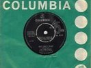 PINK FLOYD RARE- SEE EMILY PLAY. ORIGINAL 7inch N/MINT