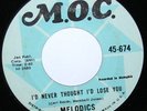 Melodics-Ain't That Sharing My Love-M.O.C.-Soul 45