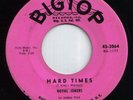 LISTEN R&B SOUL DANCER The ROYAL JOKERS Hard Times