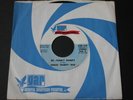 Denzil Dumpy Rice   De-Funky Dumpy   jazz funk 45 HEAR