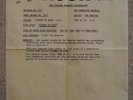 THE BEATLES TICKET TO RIDE CAPITOL RUSH RELEASE MEMO