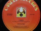Ian Clyne Links OZ Synth Pop 45 on Candle