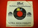 northern soul Arthur Alexander Keep Her Guessing NM Dot
