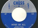 RARE DOO WOP 1ST PRESS 45 