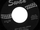 The Showmen : RARE Northern Soul 45 on Swan