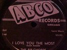 rare DOO WOP ABCO 78 RIP CHORDS 
