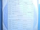 GRAND FUNK ALL GIRLS IN THE WORLD BEWARE RARE ORIGINAL '74 CAPITOL TEST PRESSING