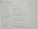 PAT BENATAR ?CRIMES OF PASSION ?RARE TEST PRESSING NM HIT ME WITH YOUR BEST SHOT
