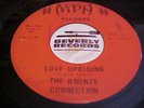 rare Northern Soul / Gospel Funk #MPH# 45 