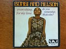 BONGI AND NELSON - DO YOU REMEMBER MALCOM - AFRO FUNK SYLIPHONE - PS