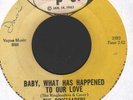 NORTHERN SOUL  THE RINGLEADERS    