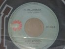 ALEX ACOSTA LA MILLONARIA CUMBIA AFRO LATIN JAZZ COLOMBIA BEAT LISTEN