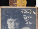 CHRISTOS KOULOUMPIS 